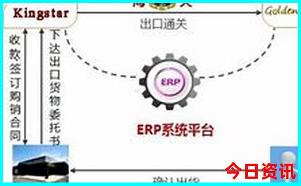 2025昆明最火十大景区